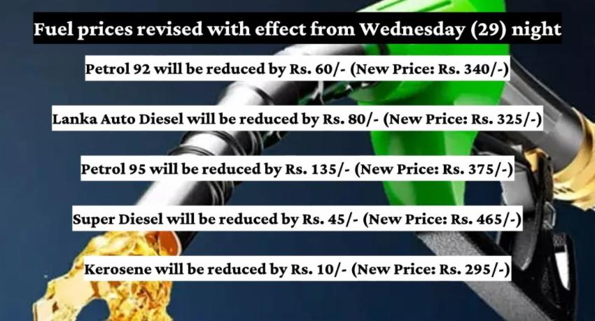 Fuel prices revised with effect from Wednesday (29) night